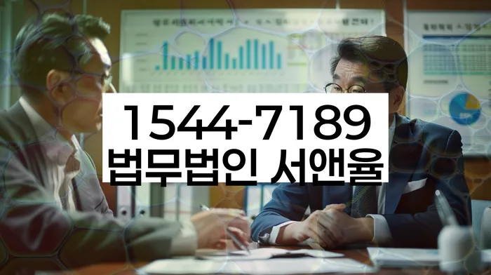 적절한 키워드