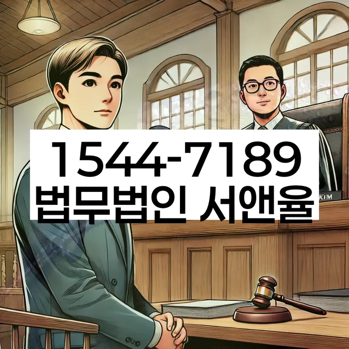 적절한 키워드